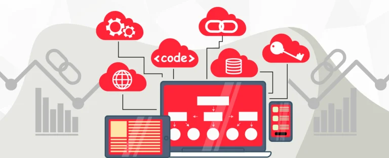 what is SAAS keyword mapping