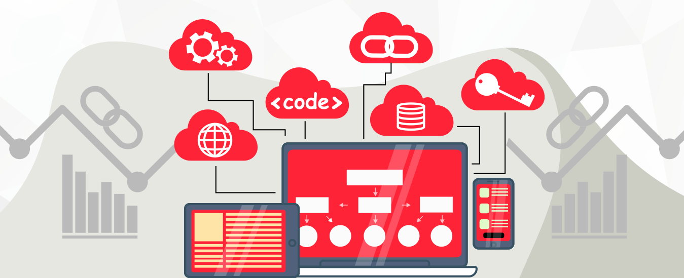 what is SAAS keyword mapping